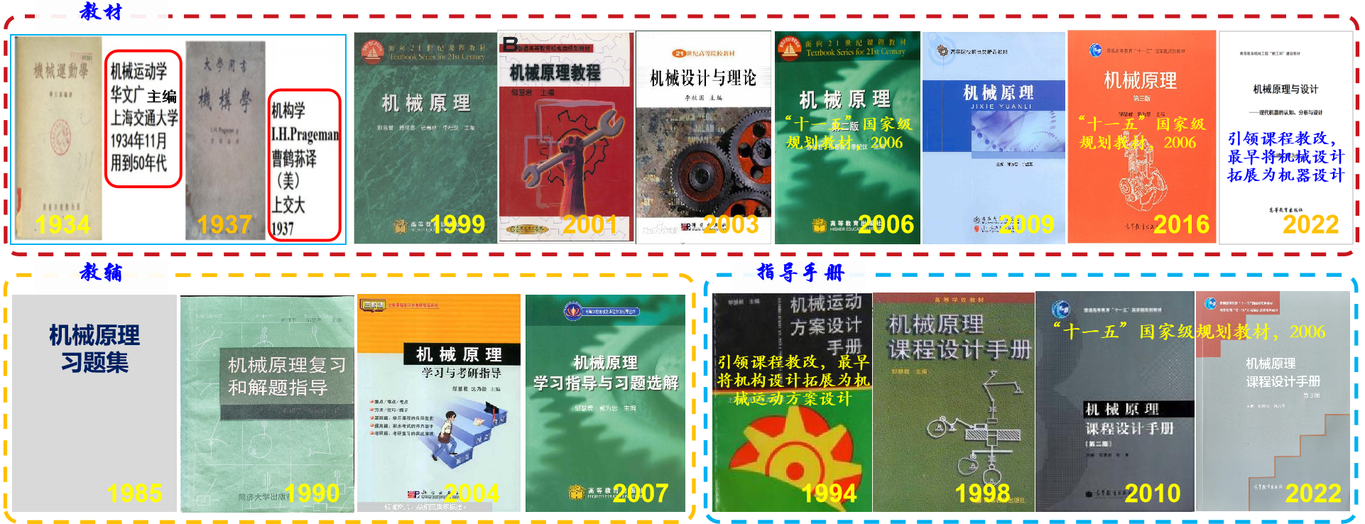 1673067893824730.png image.png