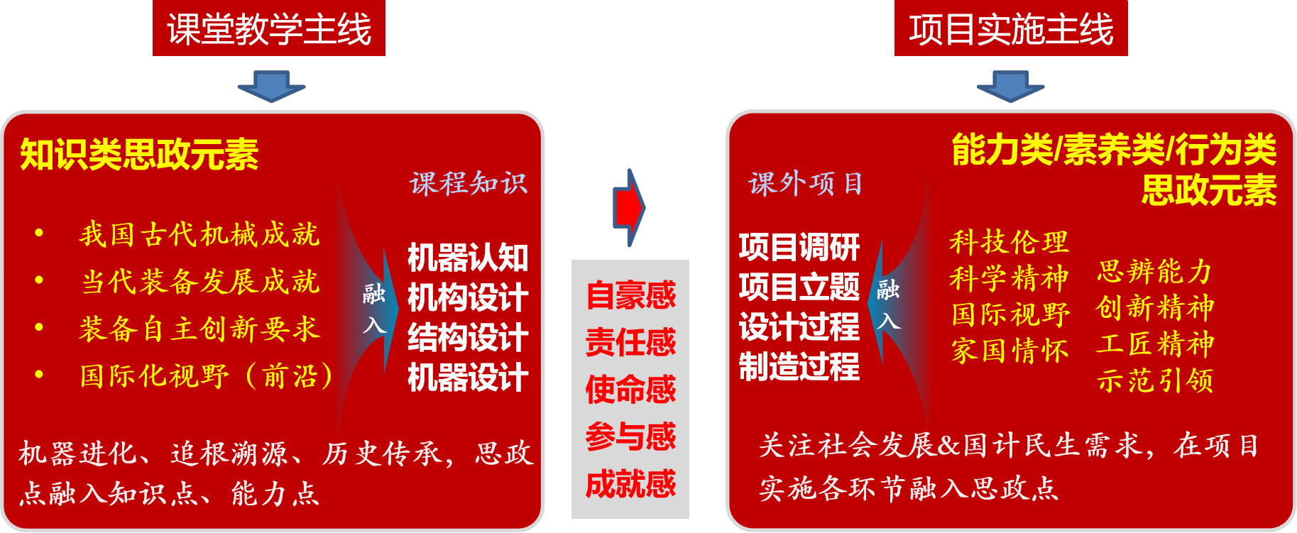 1673069027155692.png image.png