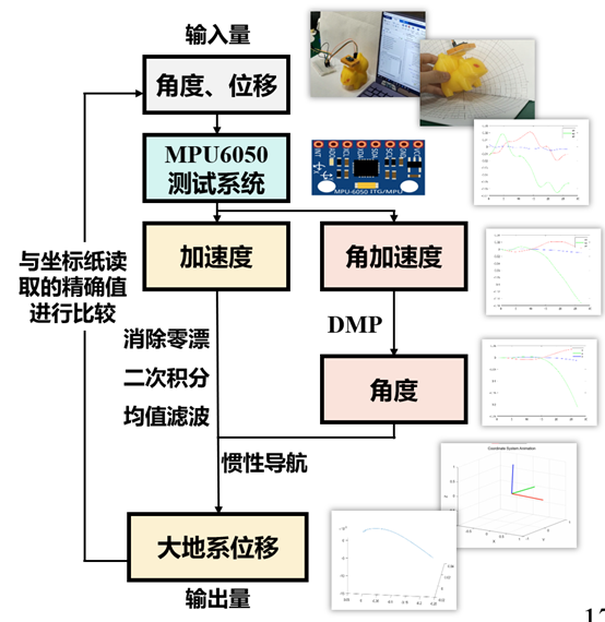 1705325244583869.png 图4.png