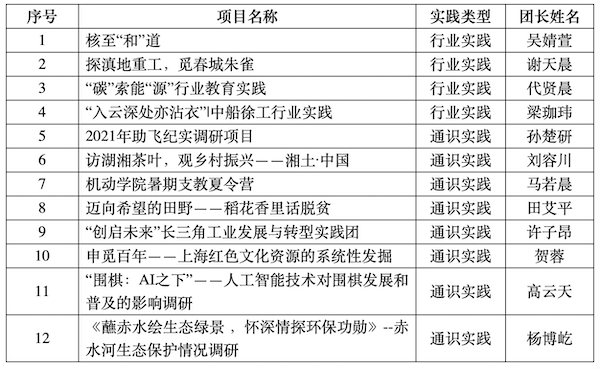 1623401322738559.png WX20210611-164759@2x.png