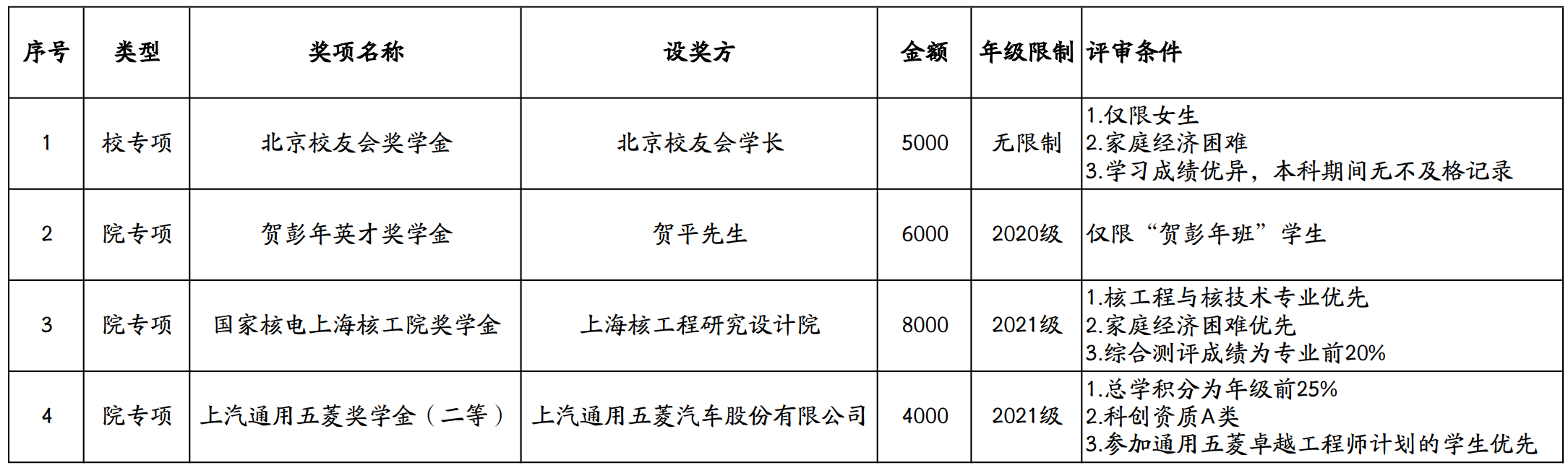 1668418585694075.png 1668418585694075.png