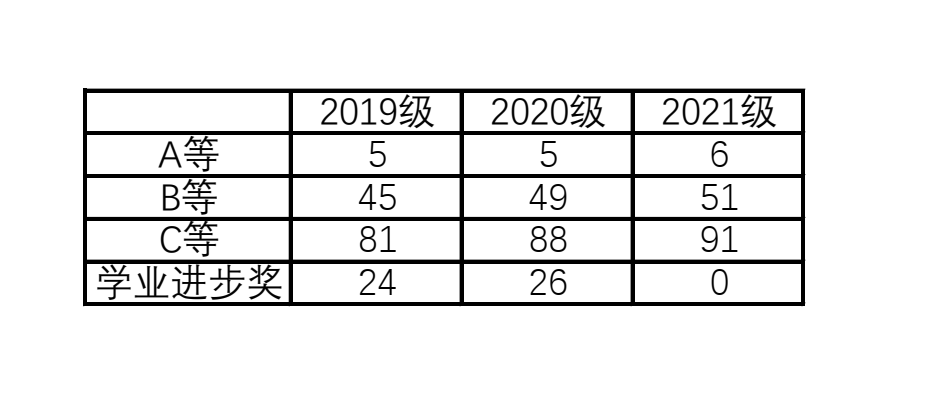 1669283471318420.png image.png