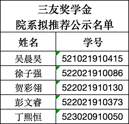 1737605478583677.png 1737605478583677.png